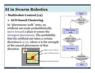 SI in Swarm Robotics
Start
• Multirobot Control [12]
 ACO-based Clustering
Start
Have an
object
yes
object
Pheromone
lk
In “pheromone walk” state, an
artificial ant tends probabilistically
move toward a place it senses the walk
Empty space
detected?
no
move toward a place it senses the
strongest pheromone. The probability
that the artificial ant takes a certain
di i i / h i h h detected?
Put object
yes
direction is n/10, where n is the strength
of the sensed pheromone of that
direction.
Satisfied
requirement?
no
MUSES_SECRET: ORF-RE Project - © PAMI Research Group – University of Waterloo 83/2283ECE493T8:2008-2009 - © PAMI Research Group – University of Waterloo
equ e e t?
End
yes
 