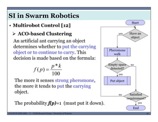 SI in Swarm Robotics
Start
• Multirobot Control [12]
 ACO-based Clustering
Start
Have an
object
yes
object
Pheromone
lk
An artificial ant carrying an object
determines whether to put the carrying
object or to continue to carry This walk
Empty space
detected?
no
object or to continue to carry. This
decision is made based on the formula:
*
)(
kp
pf detected?
Put object
yes100
)(
p
pf 
The more it senses strong pheromone,
h d h
Satisfied
requirement?
no
the more it tends to put the carrying
object.
MUSES_SECRET: ORF-RE Project - © PAMI Research Group – University of Waterloo 84/2284ECE493T8:2008-2009 - © PAMI Research Group – University of Waterloo
equ e e t?
End
yesThe probability f(p)=1 (must put it down).
 