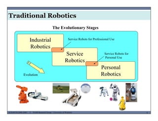 Traditional Robotics
The Evolutionary Stages
Industrial
Robotics
S i
Service Robots for Professional Use
S i R b t fService
Robotics
Personal
Service Robots for
Personal Use
Personal
RoboticsEvolution
MUSES_SECRET: ORF-RE Project - © PAMI Research Group – University of Waterloo 9/229ECE493T8:2008-2009 - © PAMI Research Group – University of Waterloo
 