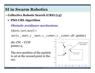 SI in Swarm Robotics
• Collective Robotic Search (CRS) [13]
 PSO-CRS Algorithm
Obstacle avoidance mechanism:
),,( nextverthoriz 
)points,,_,_,_,_(
),,(
dircenterycenterxstartystartxarc
dir: CW – CCW
points=4
nearest corner of
the obstacle
The new position of the particle
is set at the second point in the
arc
MUSES_SECRET: ORF-RE Project - © PAMI Research Group – University of Waterloo 93/2293ECE493T8:2008-2009 - © PAMI Research Group – University of Waterloo
arc.
 