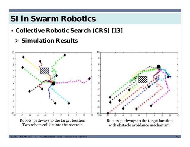 swarm robotics ppt download for free swarm robotics ppt download for free