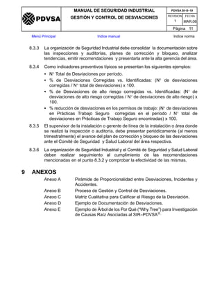 REVISION FECHA
MANUAL DE SEGURIDAD INDUSTRIAL
GESTIÓN Y CONTROL DE DESVIACIONES
MAR.081
PDVSA SI–S–19
Página 11
Menú Principal Indice manual Indice norma
PDVSA
8.3.3 La organización de Seguridad Industrial debe consolidar la documentación sobre
las inspecciones y auditorías, planes de corrección y bloqueo, analizar
tendencias, emitir recomendaciones y presentarla ante la alta gerencia del área.
8.3.4 Como indicadores preventivos típicos se presentan los siguientes ejemplos:
S N° Total de Desviaciones por período.
S % de Desviaciones Corregidas vs. Identificadas: (N° de desviaciones
corregidas / N° total de desviaciones) x 100.
S % de Desviaciones de alto riesgo corregidas vs. Identificadas: (N° de
desviaciones de alto riesgo corregidas / N° de desviaciones de alto riesgo) x
100.
S % reducción de desviaciones en los permisos de trabajo: (N° de desviaciones
en Prácticas Trabajo Seguro corregidas en el período / N° total de
desviaciones en Prácticas de Trabajo Seguro encontradas) x 100.
8.3.5 El supervisor de la instalación o gerente de línea de la instalación o área donde
se realizó la inspección o auditoría, debe presentar periódicamente (al menos
trimestralmente) el avance del plan de corrección y bloqueo de las desviaciones
ante el Comité de Seguridad y Salud Laboral del área respectiva.
8.3.6 La organización de Seguridad Industrial y el Comité de Seguridad y Salud Laboral
deben realizar seguimiento al cumplimiento de las recomendaciones
mencionadas en el punto 8.3.2 y comprobar la efectividad de las mismas.
9 ANEXOS
Anexo A Pirámide de Proporcionalidad entre Desviaciones, Incidentes y
Accidentes.
Anexo B Proceso de Gestión y Control de Desviaciones.
Anexo C Matriz Cualitativa para Calificar el Riesgo de la Desviación.
Anexo D Ejemplo de Documentación de Desviaciones.
Anexo E Ejemplo de Árbol de los Por Qué (“Why Tree”) para Investigación
de Causas Raíz Asociadas al SIR–PDVSA®.
 