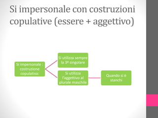 Si impersonale con costruzioni
copulative (essere + aggettivo)
Si impersonale :
costruzione
copulativa:
Si utilizza sempre
la 3ª singolare
Si utilizza
l’aggettivo al
plurale maschile
Quando si è
stanchi
 