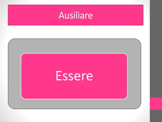 Ausiliare
Essere
 
