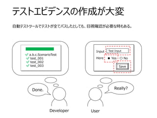テストエビデンスの作成が大変
自動テストツールでテストが全てパスしたとしても、目視確認が必要な時もある。
Developer User
Done. Really?
✅ a.b.c.ScenarioTest
✅ test_001
✅ test_002
✅ test_003 Save
Test Input
● Yes 〇 No
Input
Here
 