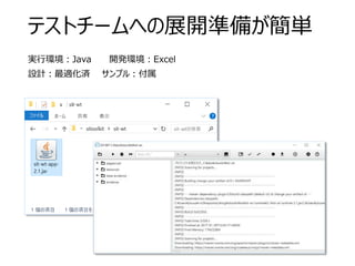 テストチームへの展開準備が簡単
実行環境：Java 開発環境：Excel
設計：最適化済 サンプル：付属
 