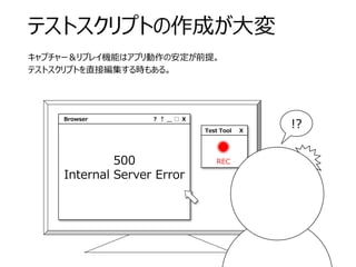 テストスクリプトの作成が大変
キャプチャー＆リプレイ機能はアプリ動作の安定が前提。
テストスクリプトを直接編集する時もある。
500
Internal Server Error
Browser ？ ↑ ＿ □ Ｘ
Test Tool Ｘ
REC
!?
 