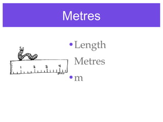 Metres Length Metres m