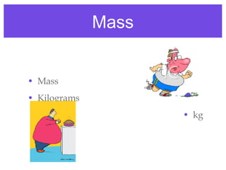 Mass Mass Kilograms kg