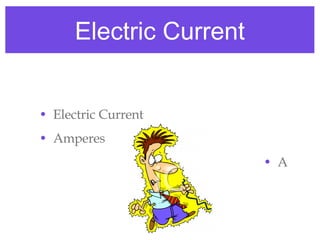 Electric Current Electric Current Amperes A