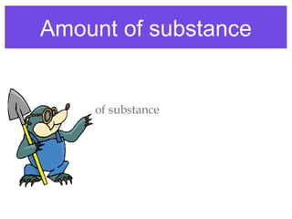 Amount of substance Amount of substance Moles mol