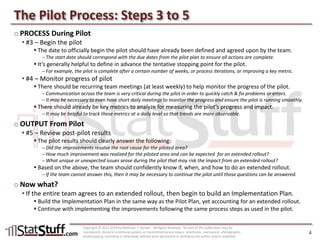 Piloting Solutions: The Process | PPTX