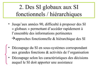 2. Des SI globaux aux SI
fonctionnels / hiérarchiques
• Jusqu’aux années 90, difficulté à proposer des SI
« globaux » permettant d’accéder rapidement à
l’ensemble des informations pertinentes
approches fonctionnelle & hiérarchique des SI
• Découpage du SI en sous-systèmes correspondant
aux grandes fonctions & activités de l’organisation
• Découpage selon les caractéristiques des décisions
auquel le SI doit apporter une assistance
 