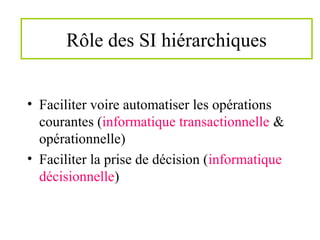 Rôle des SI hiérarchiques
• Faciliter voire automatiser les opérations
courantes (informatique transactionnelle &
opérationnelle)
• Faciliter la prise de décision (informatique
décisionnelle)
 