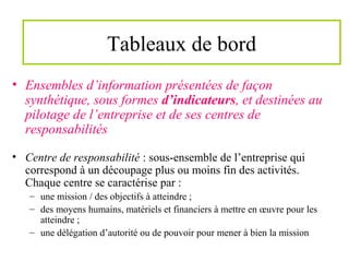 Tableaux de bord
• Ensembles d’information présentées de façon
synthétique, sous formes d’indicateurs, et destinées au
pilotage de l’entreprise et de ses centres de
responsabilités
• Centre de responsabilité : sous-ensemble de l’entreprise qui
correspond à un découpage plus ou moins fin des activités.
Chaque centre se caractérise par :
– une mission / des objectifs à atteindre ;
– des moyens humains, matériels et financiers à mettre en œuvre pour les
atteindre ;
– une délégation d’autorité ou de pouvoir pour mener à bien la mission
 