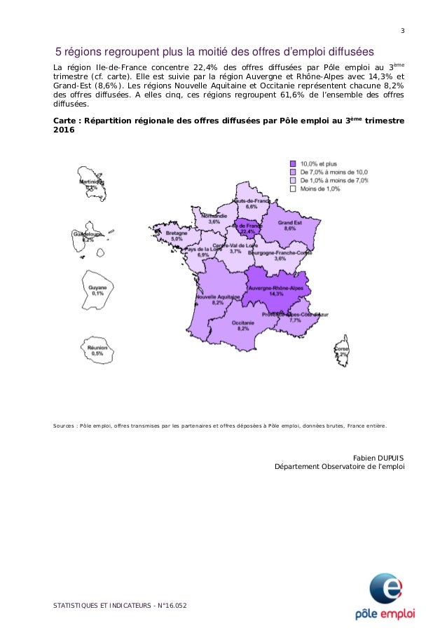 Les Offres D Emploi Diffusees Par Pole Emploi Au Troisieme Trimestre