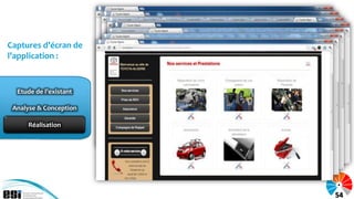 Captures d’écran de
l’application :


  Etude de l’existant

 Analyse & Conception

     Réalisation




                        54
 