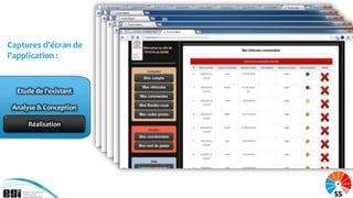 Captures d’écran de
l’application :


  Etude de l’existant

 Analyse & Conception

     Réalisation




                        55
 