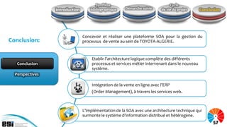 Synthèse                                Cycle
                 Introduction       bibliographique   Démarche suivie     de vie du projet     Conclusion




                                Concevoir et réaliser une plateforme SOA pour la gestion du
Conclusion:                     processus de vente au sein de TOYOTA-ALGERIE.


                                    Etablir l’architecture logique complète des différents
  Conclusion
  Conclusion                        processus et services métier intervenant dans le nouveau
                                    système.
  Perspectives

                                    Intégration de la vente en ligne avec l’ERP
                                    (Order Management), à travers les services web.



                                L’implémentation de la SOA avec une architecture technique qui
                                surmonte le système d’information distribué et hétérogène.
                                                                                                     57
 