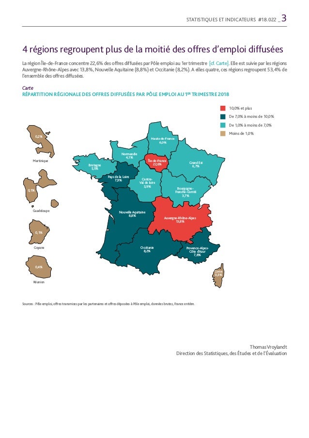 Les Offres D Empoi Diffusees Par Pole Emploi Au 1er Trimestre 2018