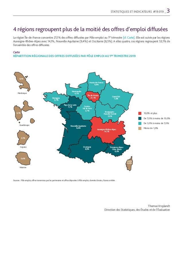 Les Offres D Emploi Diffusees Par Pole Emploi Au 1er Trimestre 2019