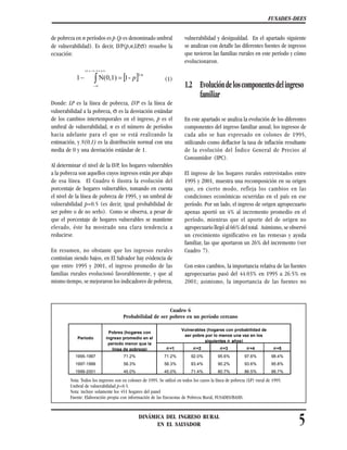 6
FUSADES-DEES
DINÁMICA DEL INGRESO RURAL
EN EL SALVADOR
Cuadro 7
Evolución de los componentes del ingreso familiar 1995-2...