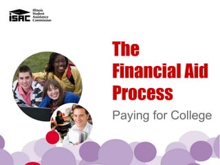 The
Financial Aid
Process
Paying for College
 