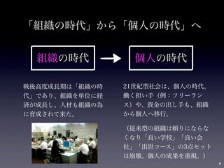 「組織の時代」から「個人の時代」へ
4
組織の時代 個人の時代
21世紀型社会は、個人の時代。
働く担い手（例：フリーラン
ス）や、資金の出し手も、組織
から個人へ移行。
（従来型の組織は頼りにならな
くなり「良い学校」「良い会
社」「出世コース」の3点セット
は崩壊。個人の成果を重視。）
戦後高度成長期は「組織の時
代」であり、組織を単位に経
済が成長し、人材も組織の為
に育成されて来た。
 