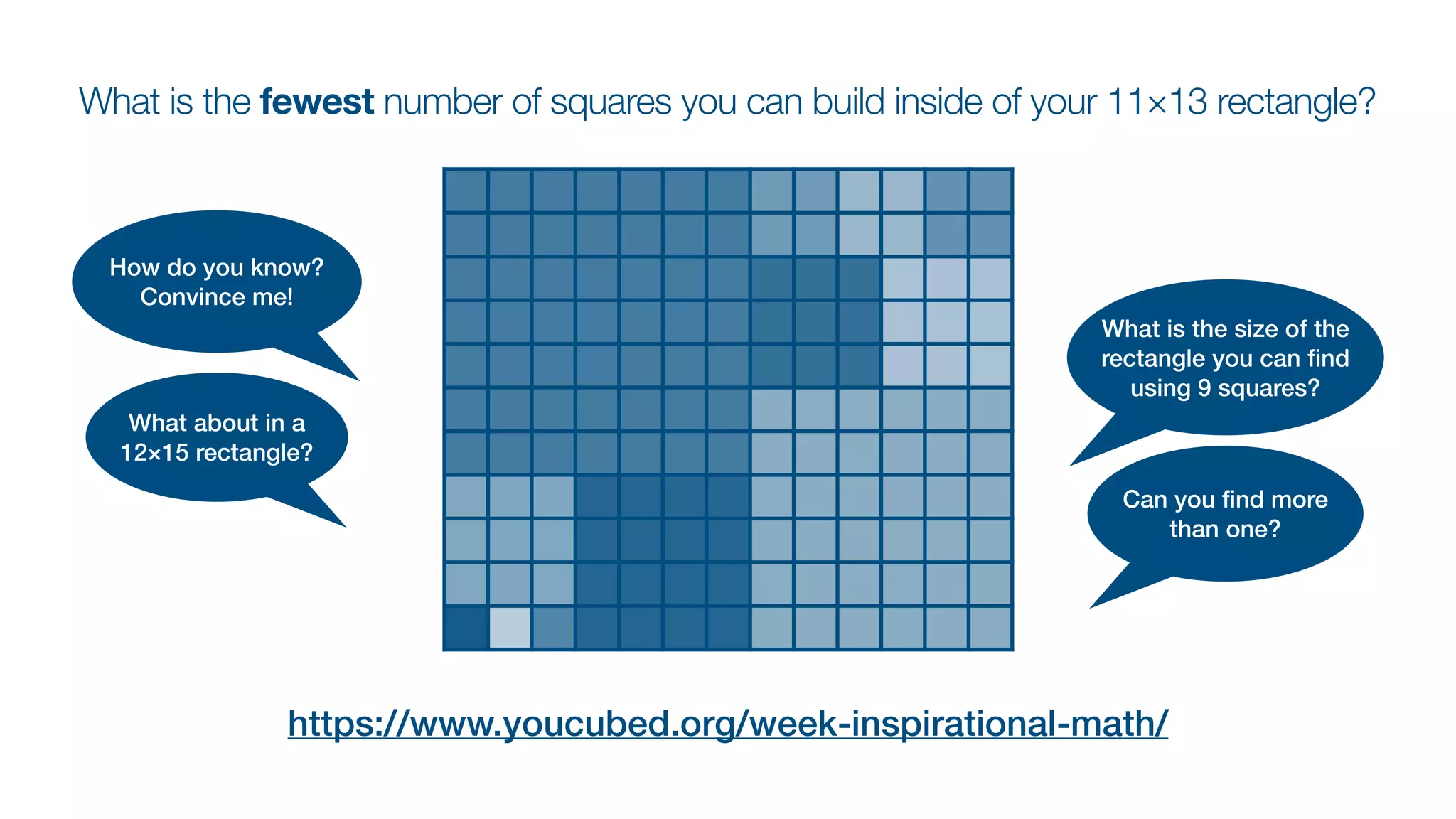 What is the fewest number of squares you can build inside of your 11×13 rectangle?
https://www.youcubed.org/week-inspirational-math/
How do you know?
Convince me!
What about in a
12×15 rectangle?
What is the size of the
rectangle you can
fi
nd
using 9 squares?
Can you
fi
nd more
than one?
 
