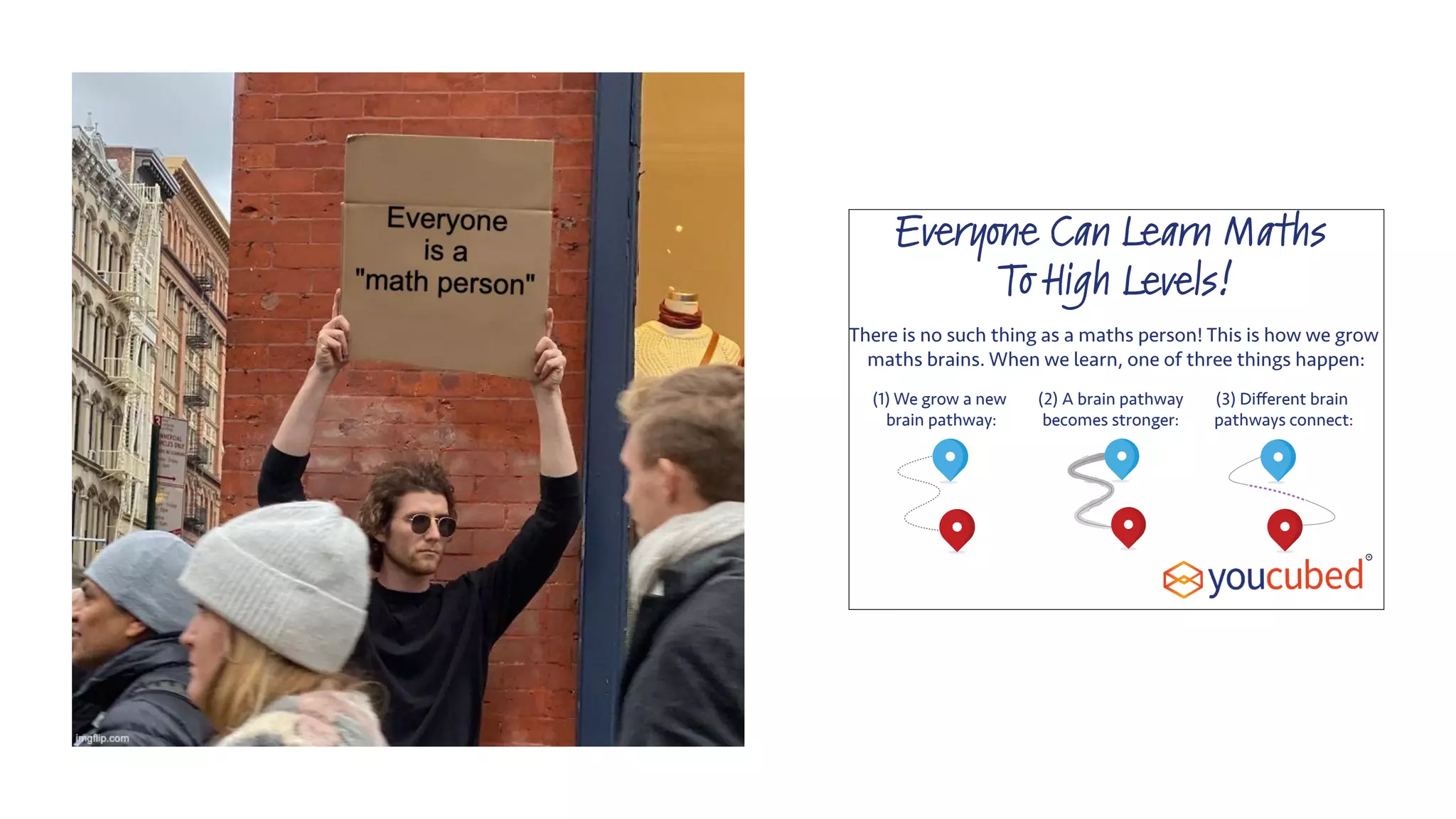 Everyone Can Learn Maths
To High Levels!
There is no such thing as a maths person! This is how we grow
maths brains. When we learn, one of three things happen:
(1) We grow a new
brain pathway:
(3) Diﬀerent brain
pathways connect:
(2) A brain pathway
becomes stronger:
 