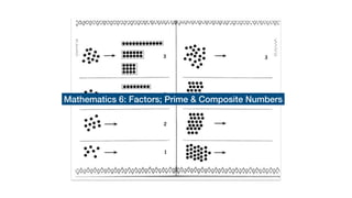Mathematics 6: Factors; Prime & Composite Numbers
 