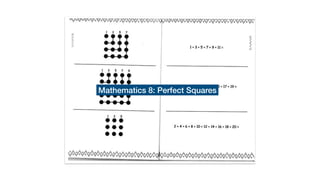 Mathematics 8: Perfect Squares
 