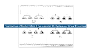 Foundations of Mathematics & Pre-calculus 10: Systems of Linear Equations
 