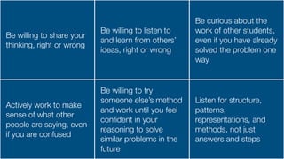 Be willing to share your
thinking, right or wrong
Be willing to listen to
and learn from others’
ideas, right or wrong
Be curious about the
work of other students,
even if you have already
solved the problem one
way
Actively work to make
sense of what other
people are saying, even
if you are confused
Be willing to try
someone else’s method
and work until you feel
con
fi
dent in your
reasoning to solve
similar problems in the
future
Listen for structure,
patterns,
representations, and
methods, not just
answers and steps
 