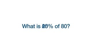 What is 45% of 80?
20
 