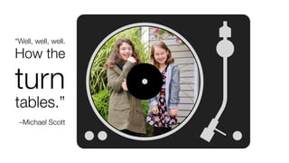 “Well, well, well.
 
How the


turn


tables.”


 
–Michael Scott
 