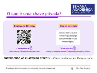 12
O que é uma chave privada?
Introdução às criptomoedas: investimento, mercado e segurança Alex Dias Camargo
ENTENDENDO AS CHAVES DO BITCOIN – Chave pública versus Chave privada.
 