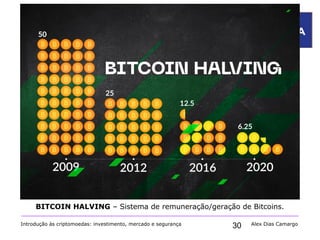 30
6. O que é uma divisão/geração
de Bitcoins?
Introdução às criptomoedas: investimento, mercado e segurança Alex Dias Camargo
BITCOIN HALVING – Sistema de remuneração/geração de Bitcoins.
 
