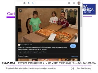 35
Curiosidades sobre o Bitcoin
Introdução às criptomoedas: investimento, mercado e segurança Alex Dias Camargo
PIZZA DAY – Primeira transação de BTC em 2010. Valor atual R$ 1.406.433.246,00.
 