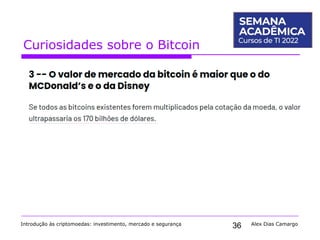 36
Curiosidades sobre o Bitcoin
Introdução às criptomoedas: investimento, mercado e segurança Alex Dias Camargo
 