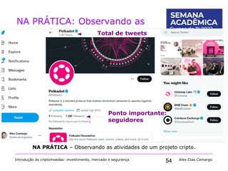 54
NA PRÁTICA: Observando as
atividades de um projeto
Introdução às criptomoedas: investimento, mercado e segurança Alex Dias Camargo
NA PRÁTICA – Observando as atividades de um projeto cripto.
Ponto importante:
seguidores
Total de tweets
 