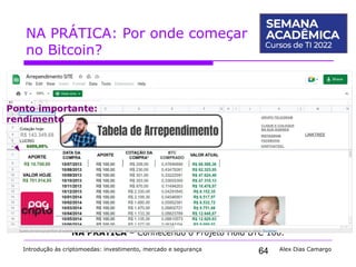64
NA PRÁTICA: Por onde começar
no Bitcoin?
Introdução às criptomoedas: investimento, mercado e segurança Alex Dias Camargo
NA PRÁTICA – Conhecendo o Projeto Hold BTC 100.
Ponto importante:
rendimento
 