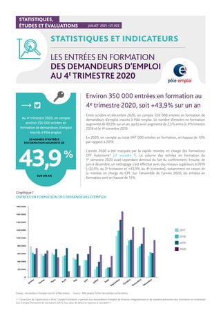 STATISTIQUES,
ÉTUDES ET ÉVALUATIONS JUILLET 2021 #21.022
STATISTIQUES ET INDICATEURS
LES ENTRÉES EN FORMATION
DES DEMANDEU...