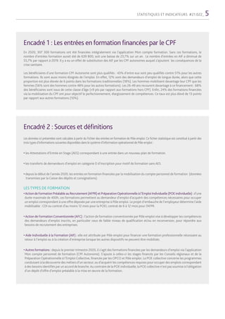 STATISTIQUES ET INDICATEURS #21.022_ 5
Encadré 1 : Les entrées en formation financées par le CPF
En 2020, 307 300 formatio...