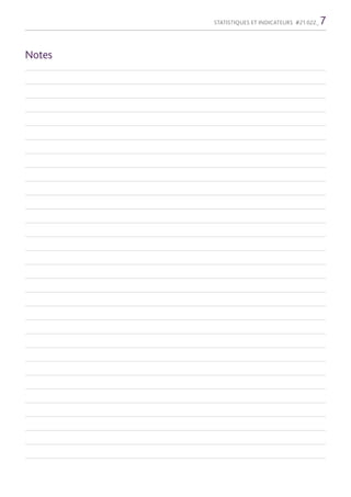 STATISTIQUES ET INDICATEURS #21.022_ 7
Notes
 