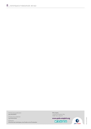 8_ STATISTIQUES ET INDICATEURS #21.022
ISSN
2555-8404
Directeur de la publication
Jean BASSÈRES
Directeur de la rédaction
...