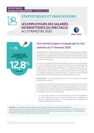 STATISTIQUES,
ÉTUDES ET ÉVALUATIONS OCTOBRE 2021 #21.032
STATISTIQUES ET INDICATEURS
LES EMPLOYEURS DES SALARIÉS
INTERMITTENTS DU SPECTACLE
AU 3E
TRIMESTRE 2020
Une activité toujours marquée par la crise
sanitaire au 3e
trimestre 2020
Depuis le début du mois de mars 2020, avec d’abord la baisse des jauges maximales
de spectateurs, puis l’arrêt complet des spectacles et enfin la reprise de certaines
activités avec des jauges limitées, une part importante de l’activité économique a été
interrompueoufortementréduite,avecdesconséquencesimportantessurlemarché
du travail des intermittents.
Au cours du 3e trimestre 2020, 37 000 employeurs (-32,8% en un an) ont employé
au moins un salarié intermittent du spectacle relevant du champ d’application des
annexes 8 et 10 de l’Assurance chômage. Tous les indicateurs sont en baisse : de
-12,8% pour le nombre de salariés à -33,0% sur le nombre de contrats de travail.
Cette diminution d’activité concerne tous les secteurs d’activité, à l’exception de
la « production audiovisuelle, cinéma et animation » pour lequel la masse salariale
est en hausse de 3,9% et le nombre d’heures en baisse de 0,9% sur un an.
Avertissement : Le champ d’analyse est restreint aux employeurs des salariés
intermittents du spectacle.
Les employeurs relèvent du champ d’application des annexes 8 et 10 de l’Assurance
chômage dès lors qu’ils emploient, sous contrat à durée déterminée, au moins un
salariéduspectacleaucoursdelapériodeconsidérée(artistesduspectacle,ouvriers
ou techniciens concourant au spectacle). Ces employeurs peuvent être classés en
deux catégories selon leur activité principale :
• Si le spectacle constitue leur activité principale ou leur objet (exploitation
de lieux de spectacles, de parcs de loisirs ou d’attractions ; production de
spectacles ; diffusion de spectacles…), ils sont identifiés comme employeurs des
secteurs professionnels du spectacle.
12,8%
AU 3E 
TRIMESTRE 2020,
LE NOMBRE DE SALARIÉS
INTERMITTENTS DU SPECTACLE
DIMINUE DE
SUR UN AN
1. 
Chaque jour d’activité partielle était assimilé à 7 heures de travail dans le spectacle de mars 2020 à fin mai 2020, puis 5 heures à compter du 1er
juin 2020.
Attention
Attention : Les tableaux de cette note ne prennent pas en compte les jours d’activité partielle
: Les tableaux de cette note ne prennent pas en compte les jours d’activité partielle1
1.
.
L’activité partielle au 3e trimestre 2020 a concerné 16 800 salariés pour 650 milliers d’heures et 41 300 contrats soit
L’activité partielle au 3e trimestre 2020 a concerné 16 800 salariés pour 650 milliers d’heures et 41 300 contrats soit
15 500 salariés pour 605 milliers d’heures et 35 800 contrats dans les secteurs professionnels et 1 700 salariés pour
15 500 salariés pour 605 milliers d’heures et 35 800 contrats dans les secteurs professionnels et 1 700 salariés pour
47 000 heures et 5 500 contrats hors secteurs professionnels.
47 000 heures et 5 500 contrats hors secteurs professionnels.
 