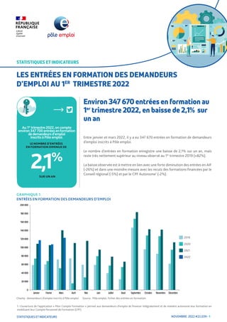NOVEMBRE 2022 #22.039 - 1
STATISTIQUES ET INDICATEURS
STATISTIQUES ET INDICATEURS
Environ347670entréesenformationau
1er
tr...