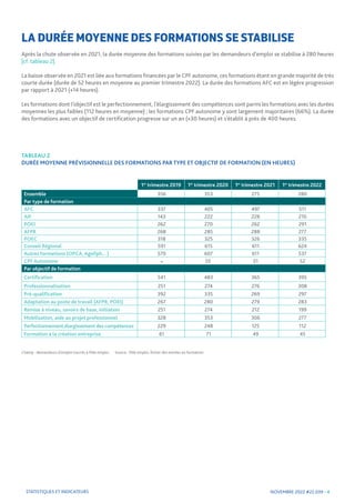NOVEMBRE 2022 #22.039 - 4
STATISTIQUES ET INDICATEURS
TABLEAU 2
DURÉE MOYENNE PRÉVISIONNELLE DES FORMATIONS PAR TYPE ET OB...