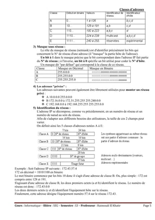 Cours : Informatique – filière : SEG – Semestre : S3 – Professeur : Haimoudi El Khatir Page 5
Classes d’adresses
3) Masque sous réseau :
Le rôle du masque de réseau (netmask) est d'identifier précisément les bits qui
concernent le N° de réseau d'une adresse (il "masque" la partie hôte de l'adresse).
Un bit à 1 dans le masque précise que le bit correspondant dans l'adresse IP fait partie
du N° de réseau ; à l'inverse, un bit à 0 spécifie un bit utilisé pour coder le N° d'hôte.
Un masque dit "par défaut" qui correspond à la classe de ce réseau.
4) Les adresses "privées" :
Les adresses suivantes peuvent également être librement utilisées pour monter un réseau
privé :
 A 10.0.0.0 255.0.0.0
 B 172.16.0.0 à 172.31.255.255 255.240.0.0
 C 192.168.0.0 à 192.168.255.255 255.255.0.0
5) Identification du réseau :
L'adresse IP se décompose, comme vu précédemment, en un numéro de réseau et un
numéro de nœud au sein du réseau.
Afin de s'adapter aux différents besoins des utilisateurs, la taille de ces 2 champs peut
varier.
On définit ainsi les 5 classes d'adresses notées A à E:
Exemple : Soit l'adresse IP suivante : 172.43.57.4
172 en décimal = 10101100 en binaire
Le mot binaire commence par les bits 10 donc il s'agit d'une adresse de classe B. Ou, plus simple : 172 est
compris entre 128 et 191.
S'agissant d'une adresse de classe B, les deux premiers octets (a et b) identifient le réseau. Le numéro de
réseau est donc : 172.43.0.0
Les deux derniers octets (c et d) identifient l'équipement hôte sur le réseau.
Finalement, cette adresse désigne l'équipement numéro 57.4 sur le réseau 172.43.
Classe Masque en Décimal Masque en Binaire
A 255.0.0.0 11111111.00000000.00000000.00000000
B 255.255.0.0 11111111.11111111.00000000.00000000
C 255.255.255.0 11111111.11111111.11111111.00000000
 